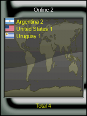 contador de visitas para blog